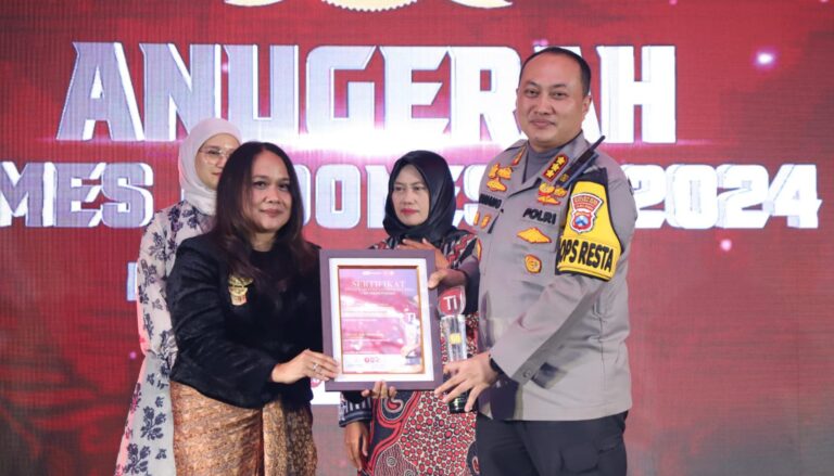 Anugerah TIMES Indonesia 2024, Mantan Kapolresta Banyuwangi Kombes Pol Nanang Haryono Raih “Man of The Year Malang Raya”