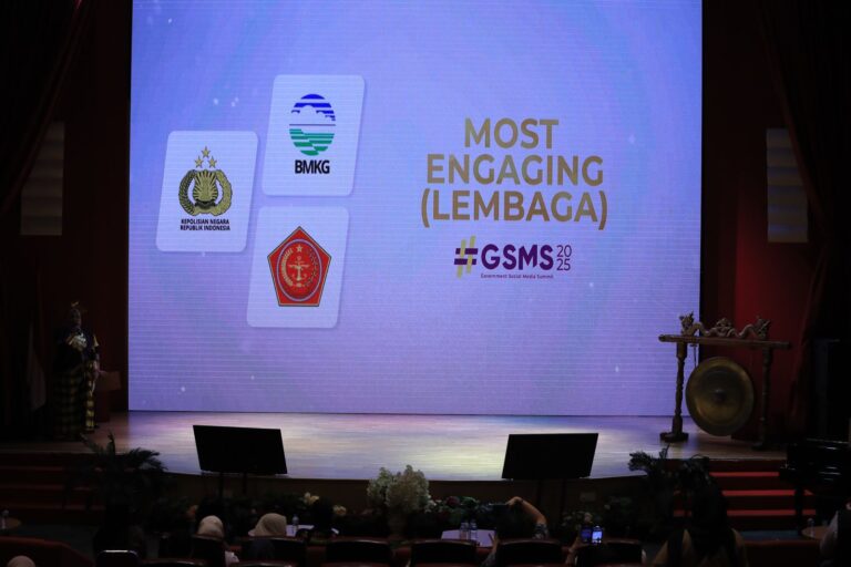 Divisi Humas Polri Meraih Penghargaan “Most Engaging” Pada Ajang GSMS 2025