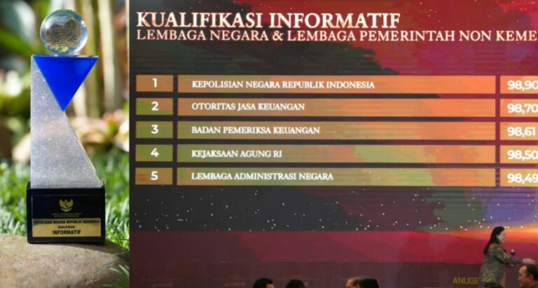 Polri Raih Predikat Informatif Tertinggi Monev KIP 2025, Ketua KIP: Bukti Komitmen Transparansi